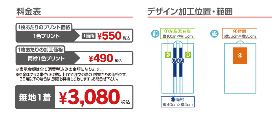 料金、プリント位置・範囲
